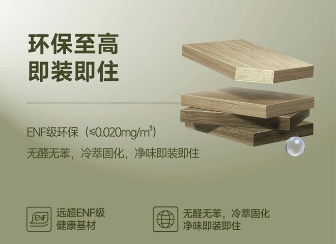 从环保到防护从静音到适配：隆饰至尊实木精板全能守护家的每一面